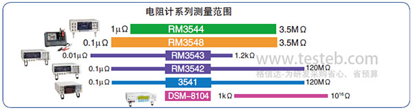 日置微電阻計(jì)