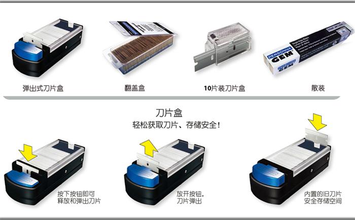 GEM單面刀片安全刀片