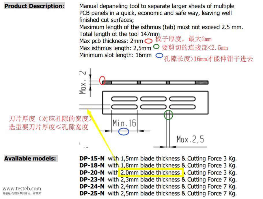 PCB分板鉗