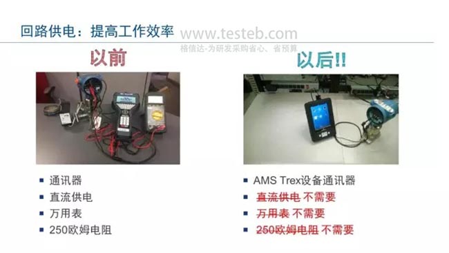 trex設(shè)備通訊器回路供電